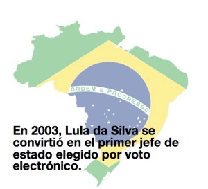 voto electronico en brasil