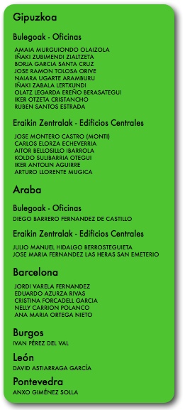 2014 delegatu hautatuak