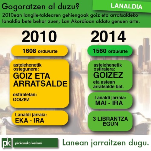 Gogoratzen al duzu 1