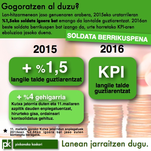 Gogoratzen al duzu 3