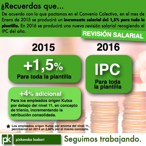 Recuerdas que 3 cast